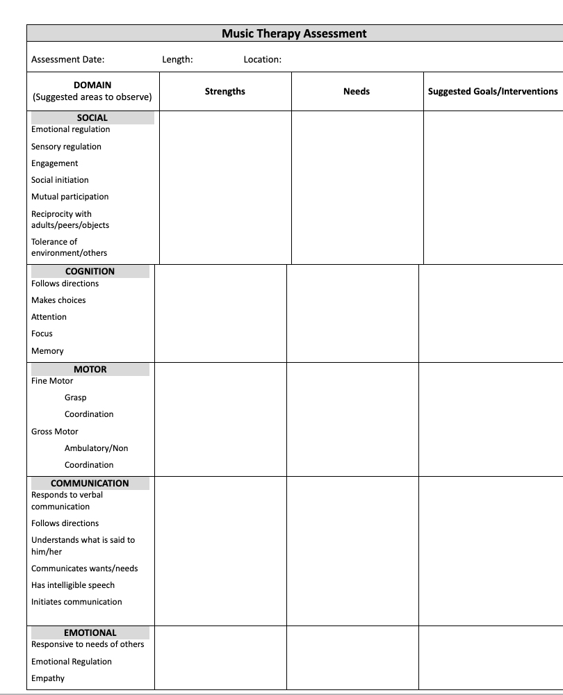 Individual Music Therapy Assessment Template - Music Therapy Mastermind